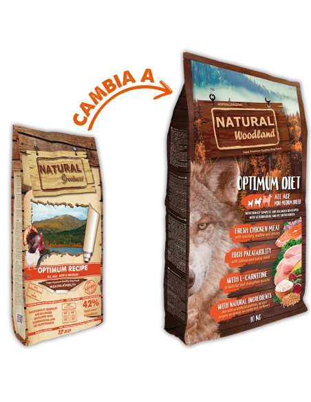 Natural Woodland Optimum Diet perros Mini y Medianos