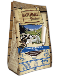 Natural Greatness Receta de Salmón Sensitive Mini Natural Greatness Receta de Salmón Sensitive Mini